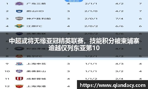 bsport必一